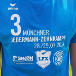 Jedermann-Zehnkampf in München, Auflage 3